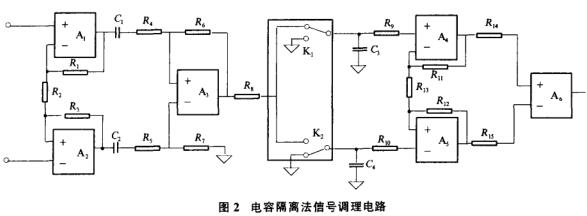 電容隔離法信號調(diào)理電路圖