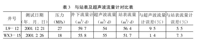 與站表及超聲波流量計對比表