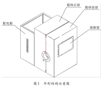 外形結(jié)構(gòu)示意圖