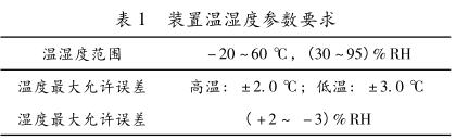 裝置溫濕度參數(shù)要求
