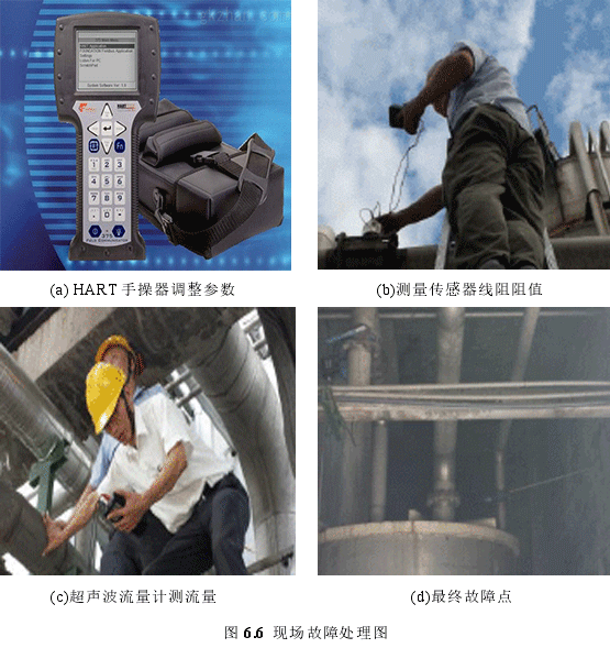 電磁流量計現場故障處理圖