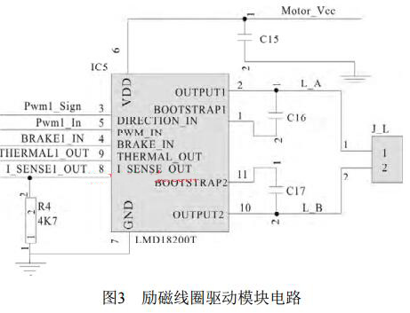 電磁流量計勵磁線圈驅(qū)動模塊電路