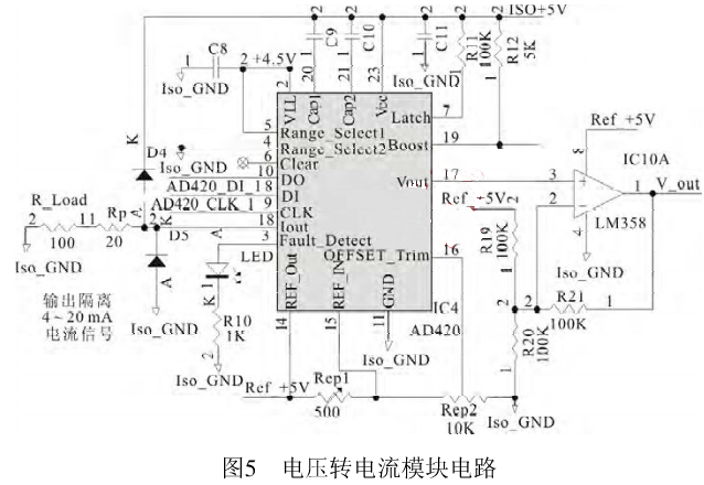 電壓轉電流模塊電路