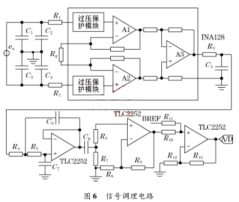 信號(hào)調(diào)理電路