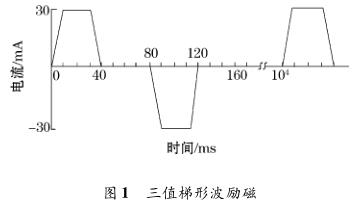三值梯形波勵(lì)磁