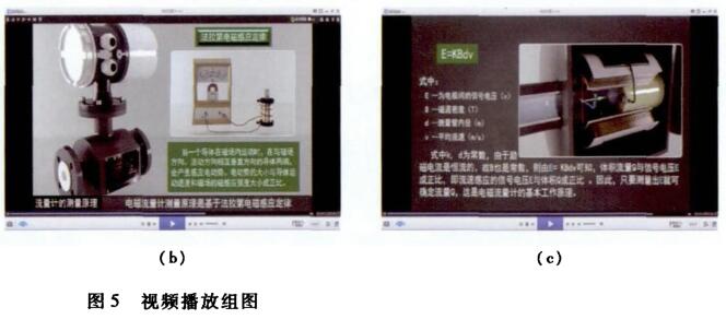 電磁流量計三維仿真系統視頻播放組圖二
