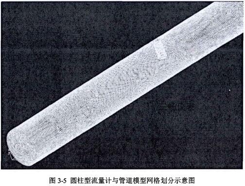 圓柱型插入式電磁流量計與管道模型網(wǎng)格劃分示意圖