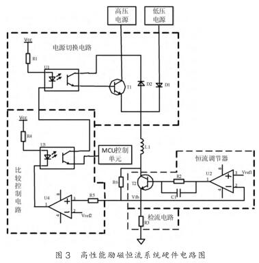 高性能勵磁恒流系統硬件電路圖