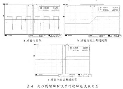 高性能勵磁恒流系統勵磁電流波形圖
