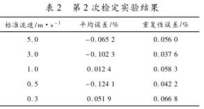 表 2 第 2 次檢定實(shí)驗(yàn)結(jié)果
