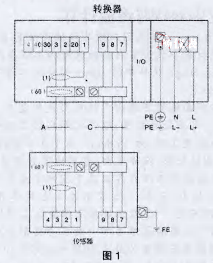 電磁流量計傳感器與轉(zhuǎn)換器之間的線路連接