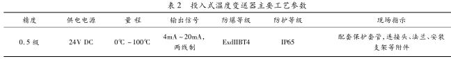 投入式溫度變送器主要工藝參數(shù)