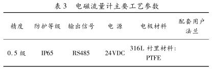 電磁流量計主要工藝參數(shù)