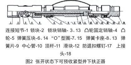 張開(kāi)狀態(tài)下可預(yù)收緊型井下扶正器