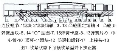 收緊狀態(tài)下可預(yù)收緊型井下扶正器