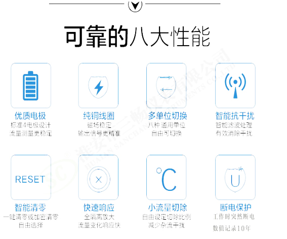 水泥漿流量計八大特點