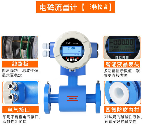 耐酸堿電磁流量計2.jpg