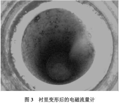 襯里變形后的電磁流量計