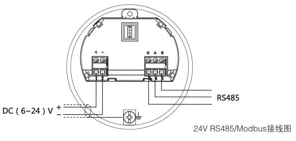 ˮ쾀(xin)_(d)λӋ(j)24VRS485/ModbusӾ(xin)D