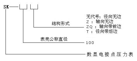數顯電接點壓力表型號命名