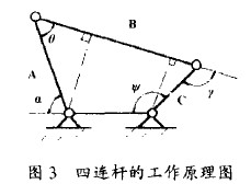 金屬管轉子流量計四連桿的工作原理圖